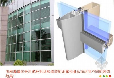 高层办公楼玻璃幕墙工程基础知识培训讲义